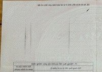 Đất Mặt Đường Chợ Hàng - Mặt Tiền 5.7M - Lô Góc Đẹp Nhất Tuyến Đường - Siêu Hiếm