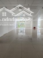 Shophouse Thương Mại Kđt Ciputra Ký Trực Tiếp Cđt - Lô Góc - Giá Đầu Tư - Liên Hệ: 0968553331