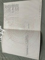 Đất Giãn Dân Nghiêm Xuyên, Thường Tín Diện Tích: 95,9M , Mt:6,3M =Hậu 6,3M Đường Trước Đất 7M