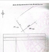 Bán Biệt Thự Trung Tâm Quán Lào Thị Trấn Yên Định | Vừa Ở Vừa Đầu Tư