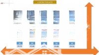 Bán Căn Hộ 2 Phòng Ngủ 2 Vệ Sinhtoà Mới Giá Cực Chất Tại Chung Cư Huy Hùng, Đường Lê Nin, Vinh, Nghệ An