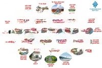 Cđt Bán Đất Xd Nhà Máy Tại Kcn Gia Bình 2 - Bắc Ninh.diện Tích1Ha - 2Ha - 3Ha - 5Ha. Gía 3,67 Triệu/M2
