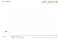 Chỉ Từ 600 Triệu Cho Căn 2 P.ngủ Oceancity Giá Chỉ Từ 60 Triệu/M2