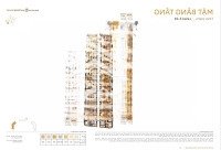 Chỉ Từ 600 Triệu Cho Căn 2 P.ngủ Oceancity Giá Chỉ Từ 60 Triệu/M2