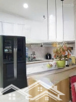 Nắm Nhiều Giỏ Hàng Richmond Cho Thuê 1Pn: 9 Triệu, 2Pn: 12 Triệu, 3Pn: 15 Triệu. Liên Hệ: 0775 929 302