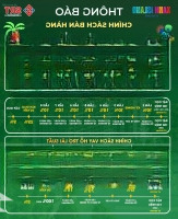 3 Ngủ Vip 147M2 View Biển Bắn Pháo Hoa Full Nội Thất Cách Biển 1 Bước Chân Trung Tâm Cát Bà