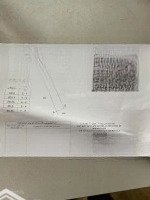 Bán Đất Chính Chủ Diện Tích 400M2, Tại Mặt Đường 36M, Đồng Vang, Kim Long, Tam Dương