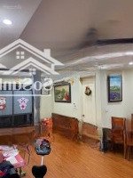 Bán Chung Cư Rice City Sông Hồng - Thượng Thanh - Long Biên 68.5M2 2N 2 Vệ Sinhgiá Bán 3.35 Tỷ (Thương Lượng)