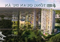 Sở Hữu Ngay Căn Hộ Shophouse 100M2, 135M2, 324M2 Tại Chung Cư Urban Green