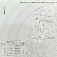 Đất khu biệt thự Tên Lửa, Tân Tạo , dt 144m2 giá 9,8 tỷ