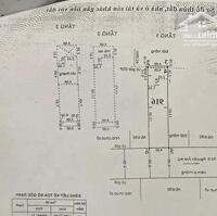 Bán nhà HXH HT 02 ,Hiệp Thành ,Q12,nhà đẹp  3Tx65m2 .Giá chỉ 5.2 tỷ (TL)