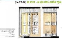Bán Cc 2 Phòng Ngủ 2 Vệ Sinh 67M2 Tại The Era Town, 1,97 Tỷ, Q7, Hcm Đẹp, Nhiều Tiện Ích