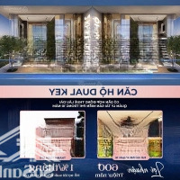 Căn Hộ Mặt Tiền Nơ Trang Long, Full Nội Thất, Sẵn Gói Hđ Thuê 10 Năm, Miễn Phí Quản Lý