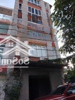 Hot! Cho Thuê Nhà Mặt Phố Cổ Bi - Vị Trí Vàng - Kinh Doanh Cực Đỉnh!