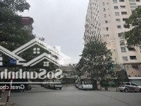 Cho Thuê Đất 175M Làm Gara Ô Tô Kho Xưởng Lâu Dài Đối Diện Khu N10B Sài Đồng Giá 20 Triệu/1Thg