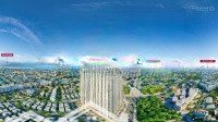 Bán Nhanh Căn 2 Phòng Ngủrẻ Nhất Giỏ Hàng Chỉ 3,1 Tỷ - Căn Hộ Cao Cấp Peninsula - Bàn Giao Full Nội Thất