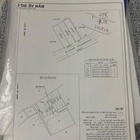 Lô đất dự án sam sung villa DT 100m, đường thông giá tốt