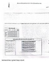 Bán Nhà Liền Kề- Khu Đô Thị Mỹ Gia Nha Trang - Gói 8^^Vào Ở Ngay, Sinh Lời Ngay! 6,5 Tỷ