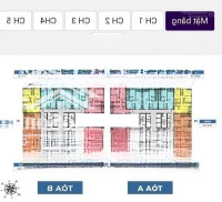 Độc Quyền 2 Căn Ngoại Giao 3N- 95M2 Vốn Nhỉnh 2Tỷ- Ck Ngay 3%- Hỗ Trợ 70% Vốn,Sổ Đỏ- Liên Hệ: 0963647077