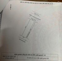 " NGƯỜI THÂN GỬI BÁN ĐẤT - ĐƯỜNG GÒ LĂNG 3 