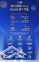 Cần Bán Lô Biệt Thự Nhà Phố Tại Dự Án Vinhomes Cổ Loa Diện Tích 62,5M2 Đất. Dtxd 280 M2