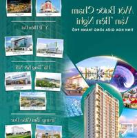 Căn Hộ 701 – 2PN, 2WC, Full Nội Thất Liền Tường – Vị Trí Đắc Địa Ngay Trung Tâm Đà Nẵng!