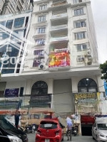 Chính Chủ Cho Thuê Văn Phòng 200M2 Đối Diện Starcity Lê Văn Lương. Liên Hệ: 0974152536 Để Có Giá Tốt