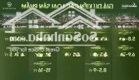 Suất Ngoại Giao Biệt Thự Eco Retreat 2 Mặt Tiền Sông, Trực Tiếp Cđt Eco Park, Cơ Hội Hiếm Có
