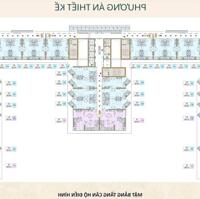 Chỉ 50tr/căn booking chọn căn đẹp dự án SkyM - Bim Group