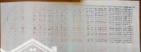 Bán Nhà Mặt Phố Diện Tích 83,3M2. Giá Bán 19.3 Tỷ