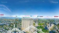 Hot Tổng Hợp Quỹ Căn Hộ View Trực Diện Sông Hàn Giá Cđt Peninsula Sổ Lâu Dài - View Đẹp Chỉ 2,9 Tỷ