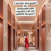Hot! Căn Hộ 2PN & 3PN View Sông Hàn Tầng Cao Ngắm Pháo Hoa Đỉnh Cao CĐT Cam Kết Giá Tốt Nhất