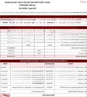 Mua Căn Góc Shophouse Đối Diện Hồ Bơi Kề Vincom Tiết Kiệm Ngay 6 Tỷ Từ Chủ Đầu Tư