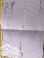 Bán Đất Nền Xuân Hưng, Thọ Xuân, Thanh Hóa, Cạnh Sân Bay Giá Cực Chất 5 Triệu / M2, 132 M2 .