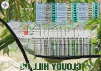 17 Nền Đất Vườn Sầu Riêng Đang Thu Hoạch Giá 835 Tr/ 1 Nền / 1000M2 Ven Đà Lạt