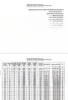 Chính Chủ Bán Liền Kề Góc Lô A2.3 Khu Đô Thị Thanh Hà Đường 17M