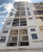 Bán Gấp Căn Nhà Dòng Tiền Ngay Đại Học Sư Phạm Tổng 16 Phòng Dòng Tiền 100 Triệu/ Tháng