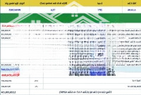 Khả Ngân Tư Vấn Song Ngữ 24/7 Căn Hộ Cao Cấp Essensia Sky, Góp 2 Năm, Sẵn Nhà Mẫu Ạ : 0933 973 003