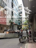 Bán Nhà Phố Nguyên Hồng - Khu Phân Lô Oto Tránh Đỗ - Thông Bàn Cờ - Kinh Doanh