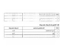 Siêu Phẩm Đầu Tư!!!! Góc 2Mt Ung Văn Khiêm (20X43M) Chỉ 160 Tỷ
