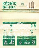 Giá Trực Tiếp Từ Cđt, Căn Hộ The Emerald 68 1Pn+ 50M2 2,5 Tỷ, Tt Trc 10%, Shr, Sở Hữu Lâu Dài