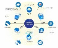 Cần Bán 12 Suất Liền Kề Thái Đào - Lạng Giang - Bắc Giang, Vị Trí Đắc Địa