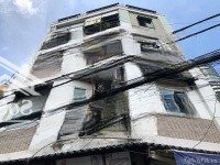 Tòa Chdv Giáp Quận 1, Dòng Tiền 7%/Năm,Diện Tích10X18M, 177M2, 27P, Giá Bán 24.5 Tỷ