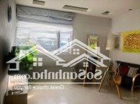 Cho Thuê Cc Sgc Nguyễn Cửu Vân 2 Phòng Ngủ 2 Vệ Sinhfull