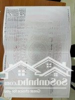 Chính Chủ Gửi Bán Lô Đất Hoà Bình Hạ Giá Chỉ Hơn 1Tỷ