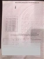 Bán Lô Đất Đẹp 2 Mặt Tiền Đường Dương Hiến Quyền - 204,1 M2 Ngang 7.9M - Cách Biển 200M - 21 Tỷ