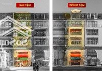 Shophouse Khang Phát Diamod Central 68 Trần Phú, Từ Sơn, Bắc Ninh