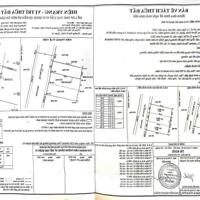 Giá mềm - nhĩnh 2₫ sở hữu ngay cặp đất (5m x 14m), Cống Hộp số 3 Thạnh Xuân 52, Q12