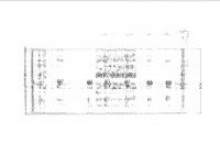 Bán Đất Tại Xã Trung Mỹ, 1,22 Tỷ, 81M2, Mặt Tiền 8M, Ngõ Vào 5M, Vĩnh Phúc