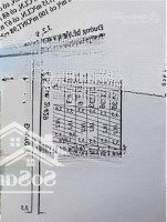 Đất Phúc Thọ Cách Trung Tâm Chợ Chỉ 4Km